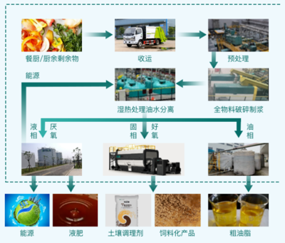 聚合力 抓管理 做市場 看嘉博文如何打贏扭虧為盈攻堅戰!